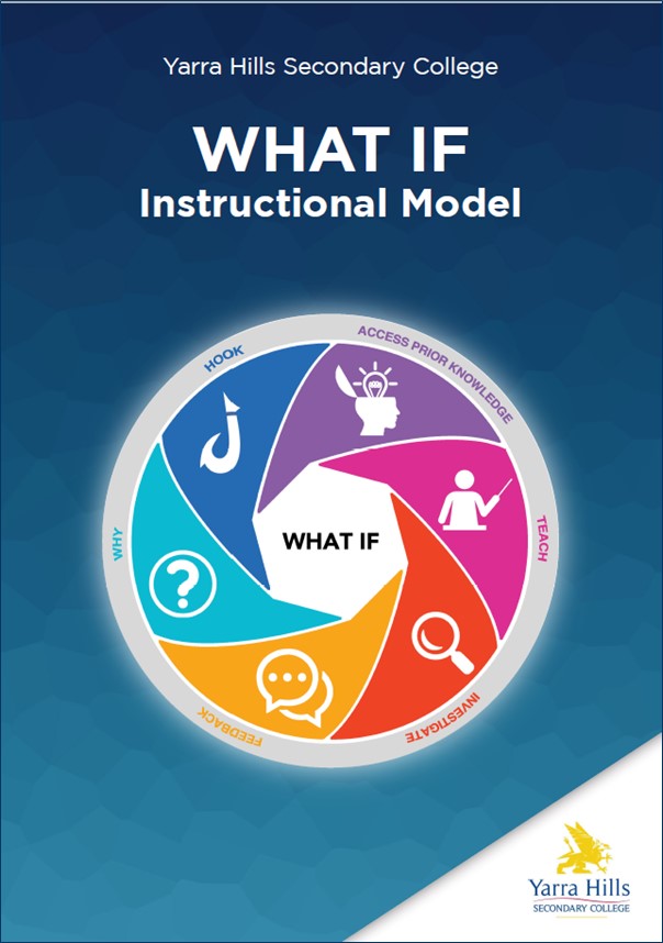 Common Model of Instruction Yarra Hills Secondary College